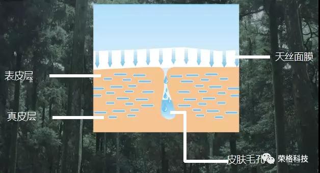直销.jpg